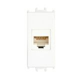 Priza date RJ45 Cat.5e UTP