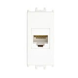 Priza date RJ45 Cat.6e UTP