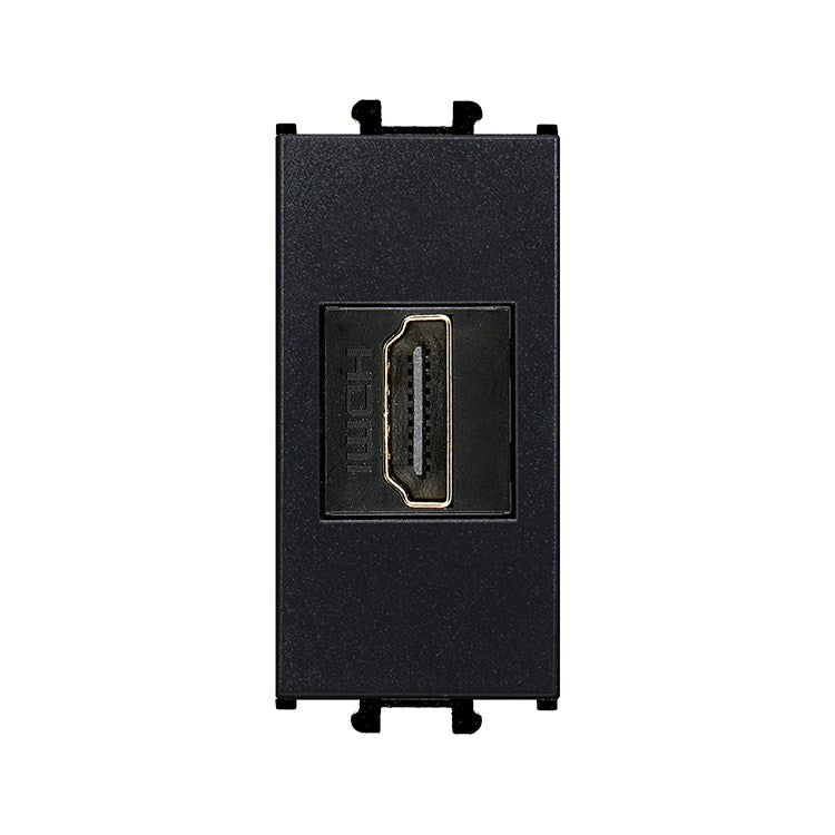 Priza HDMI