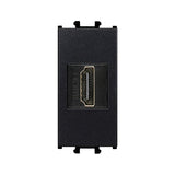 Priza HDMI