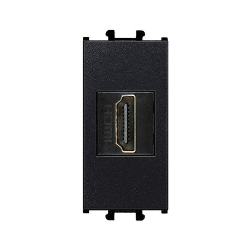 Priza HDMI