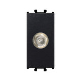 Priza antena SAT-F