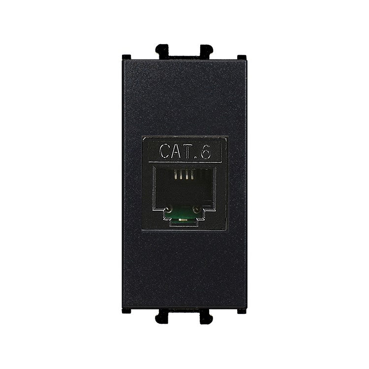 Priza date RJ45 Cat.6e UTP