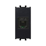 Priza date RJ45 Cat.6e UTP