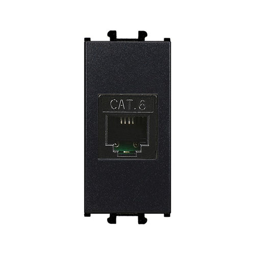 Priza date RJ45 Cat.6e UTP
