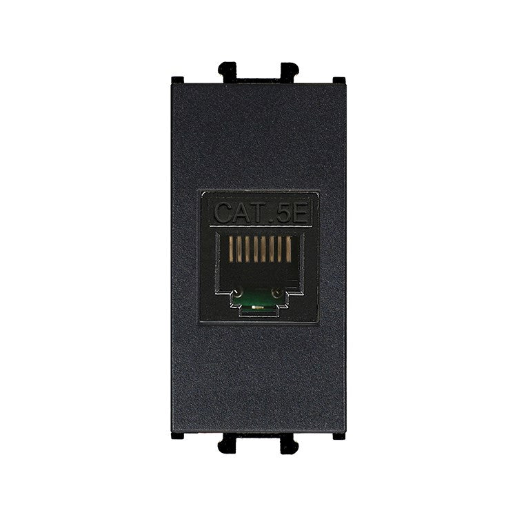 Priza date RJ45 Cat.5e UTP